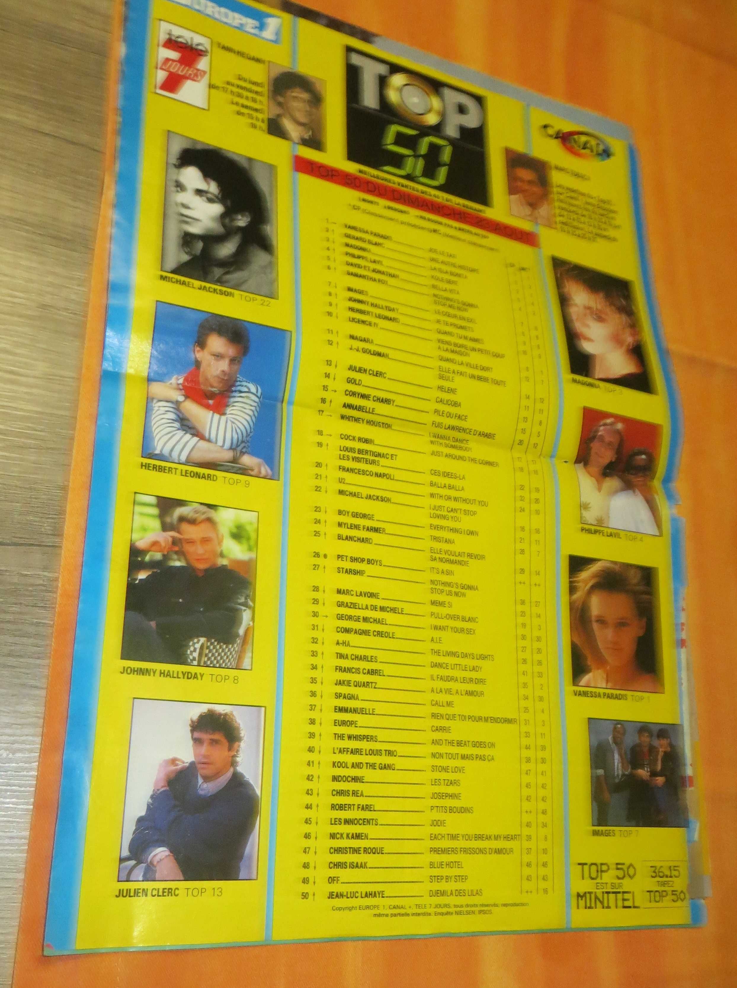 Revista Música TOp 50,  Whitney Houston e George Michael 1987