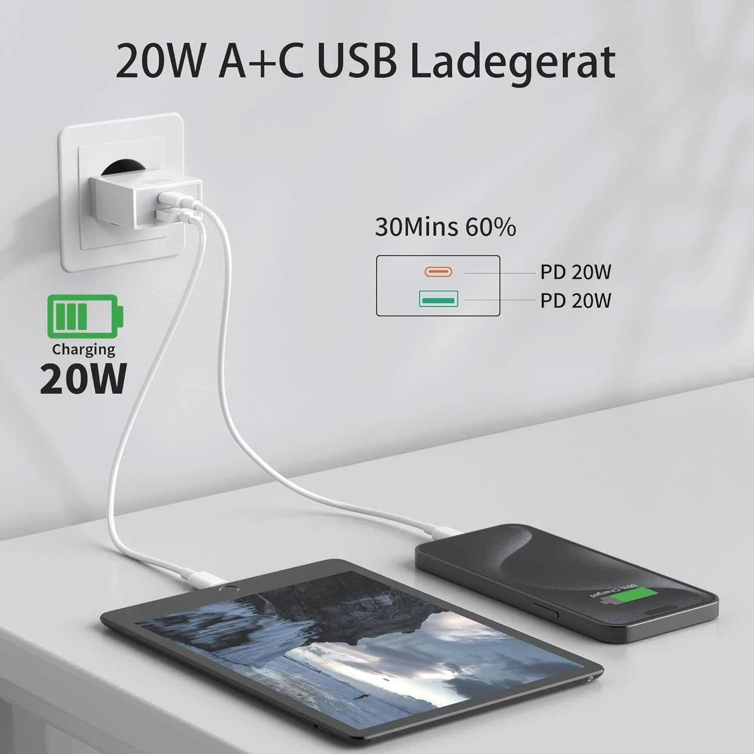 Anlikool 2 Pakiet USB C Ładowarka 20W 2szt