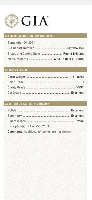 GIA 1.21 ct. D/VVS1  Excellent натуральный бриллиант золотое кольцо.