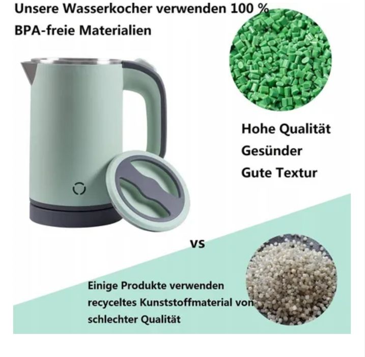 Czajnik firmy Tetipa nowoczesny design 0.8l  600 W
