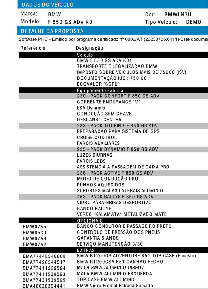 BMW F 850 GS Adventure Rallye 2023 – Com todos os extras