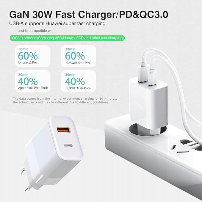 Ładowarka 2-Portowa 30 W Pawhits Usb-C Fast 30W