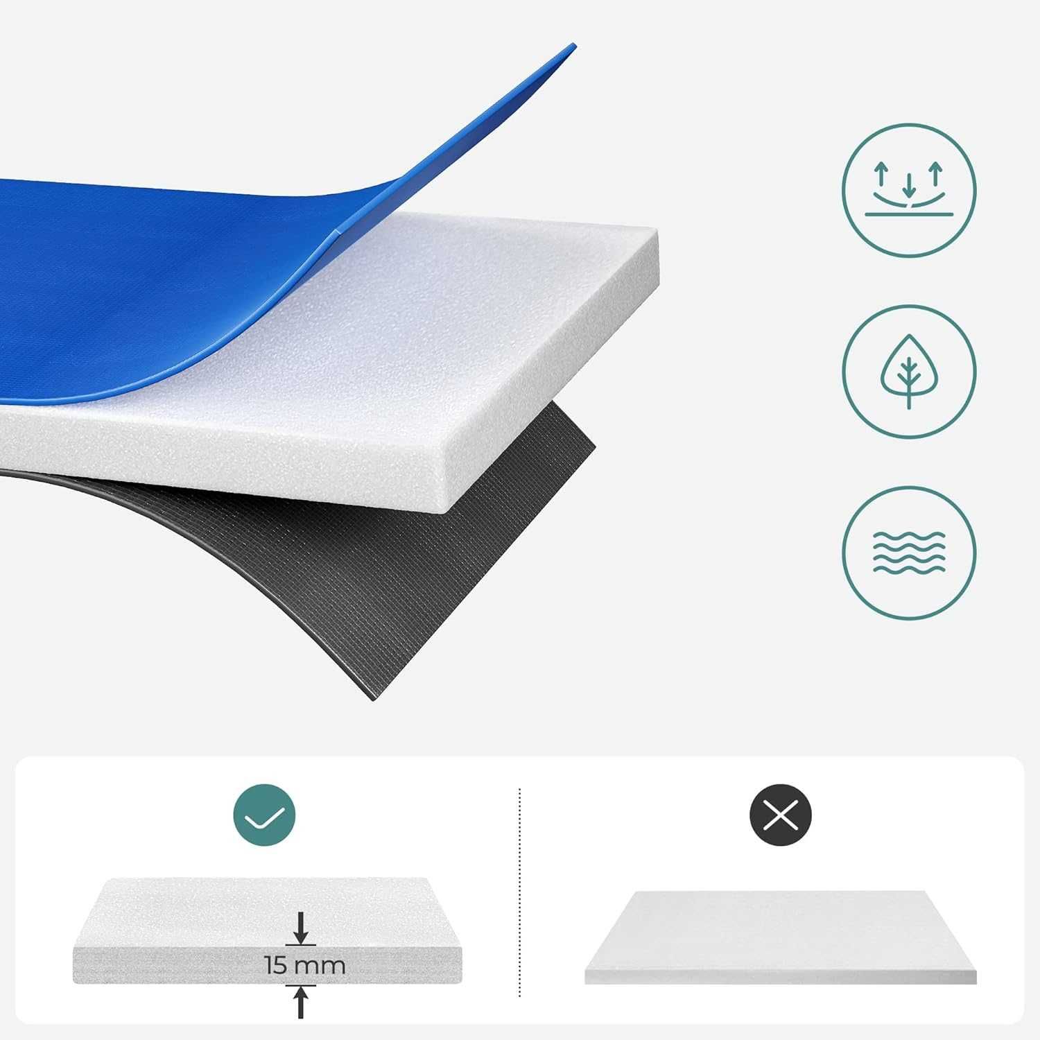 Mata Bezpieczeństwa Pokrowiec Osłona Sprężyn Do Trampoliny 427cm 14ft