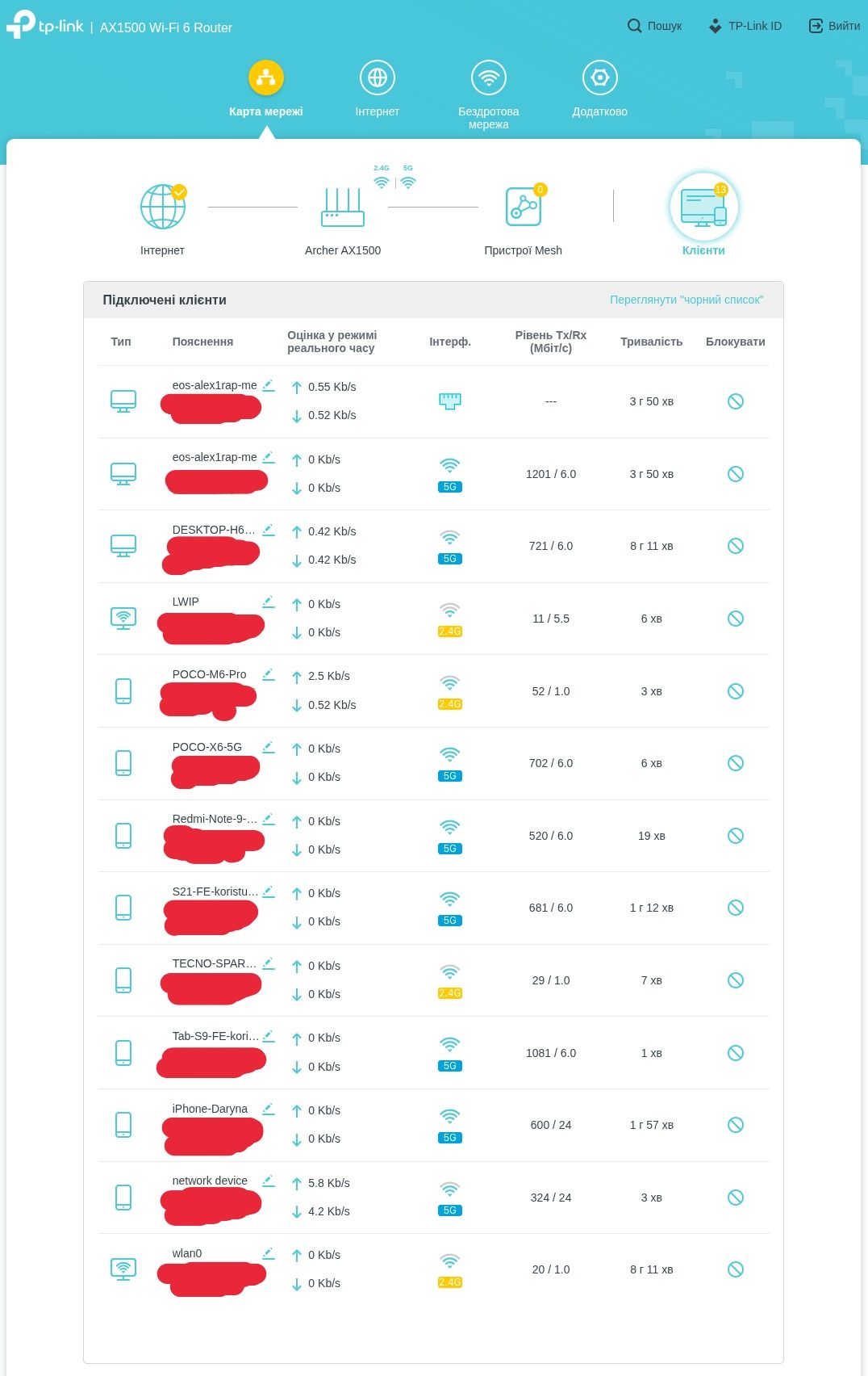 Роутер TP-Link Archer AX1500 v1.20