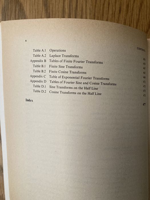 Livro “Operational Mathematics” de Rael V. Churchill