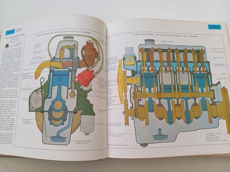 Livro do Automóvel