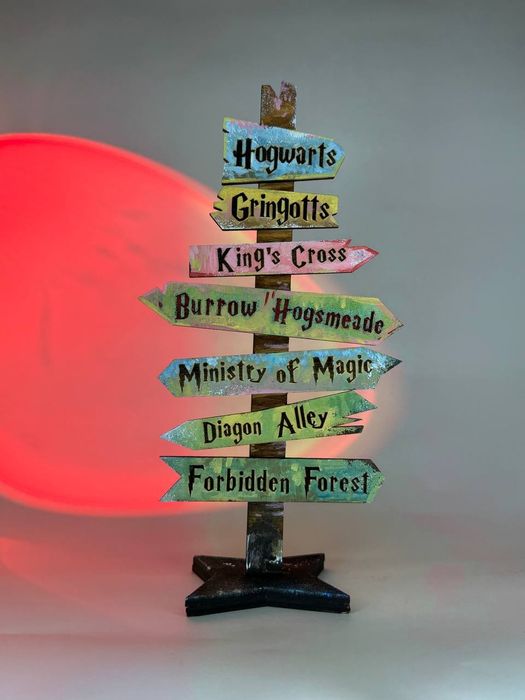 Вказівник з чарівного світу Гаррі Поттера