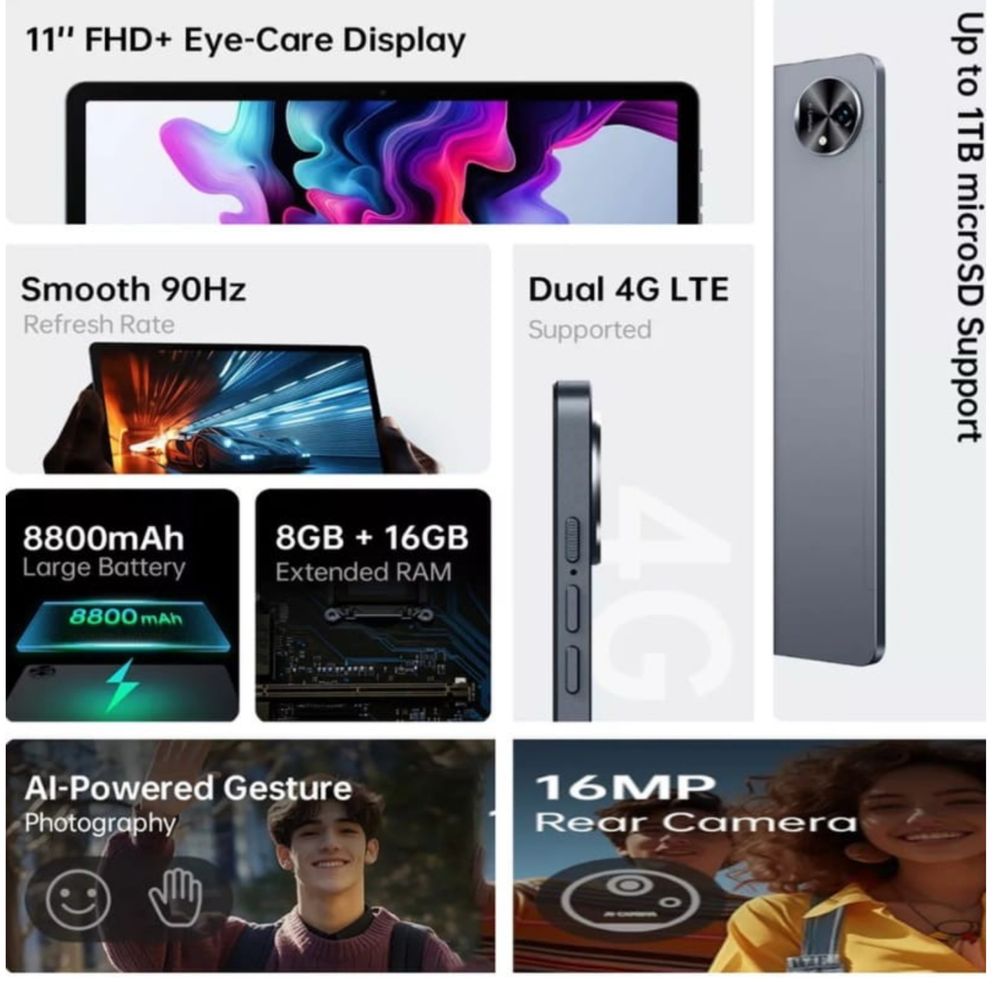 Black Shark Pad 6 - 256GB