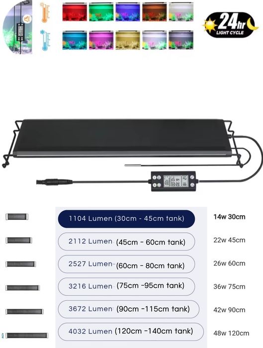 luz/iluminação led  aquário plantados com programação várias medidas