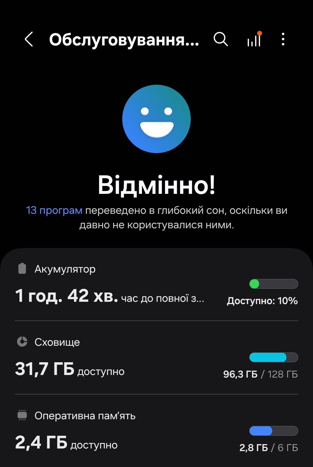 Samsung Galaxy A25 128/6gb