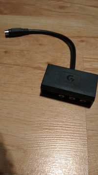 Adapter S-Video na HDTV