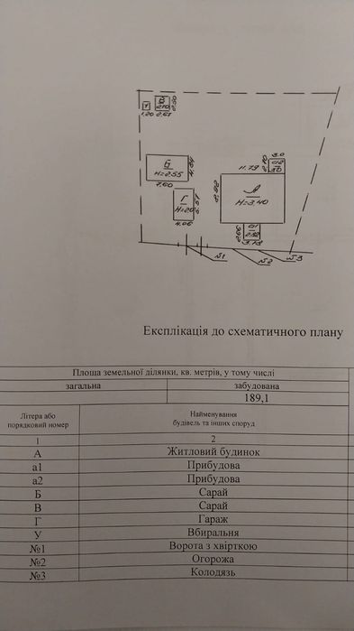 Продам будинок ..