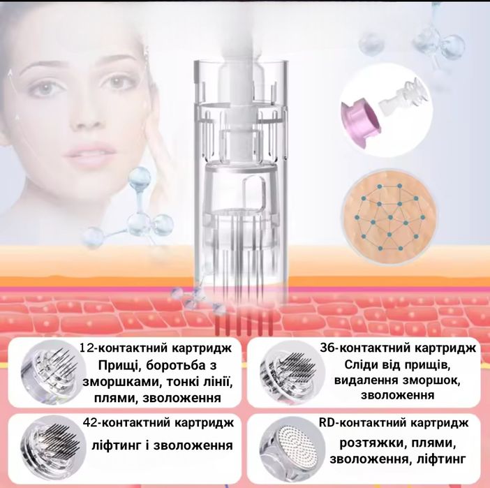 Дермапен Dr pen M7 +12 картриджів