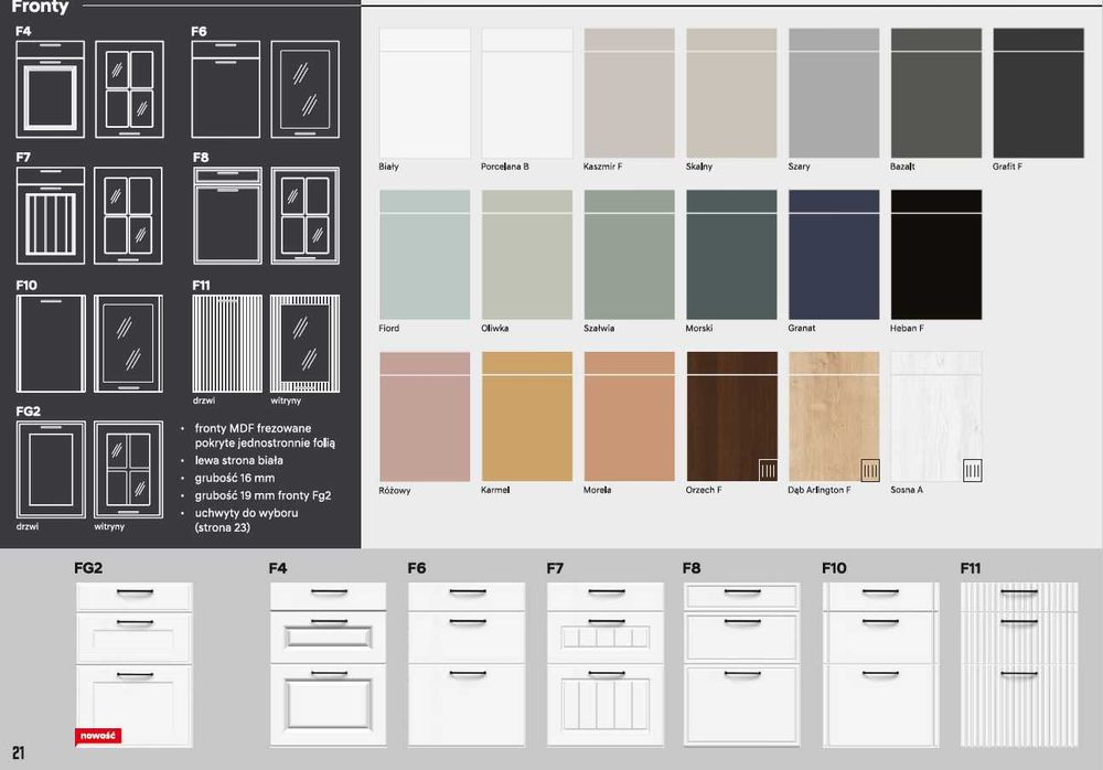 Meble kuchenne KAMMONO Chwaszczyno