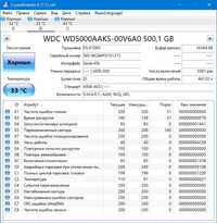 Жесткий диск Western Digital 500Gb WD5000AAKS
