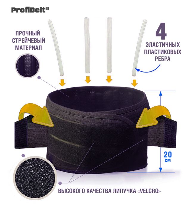 Пояс для попереку. Корсет для спини. Ортопедичний пояс.