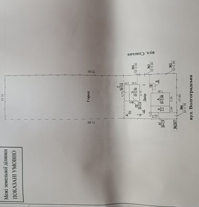 Под комерцию продажа