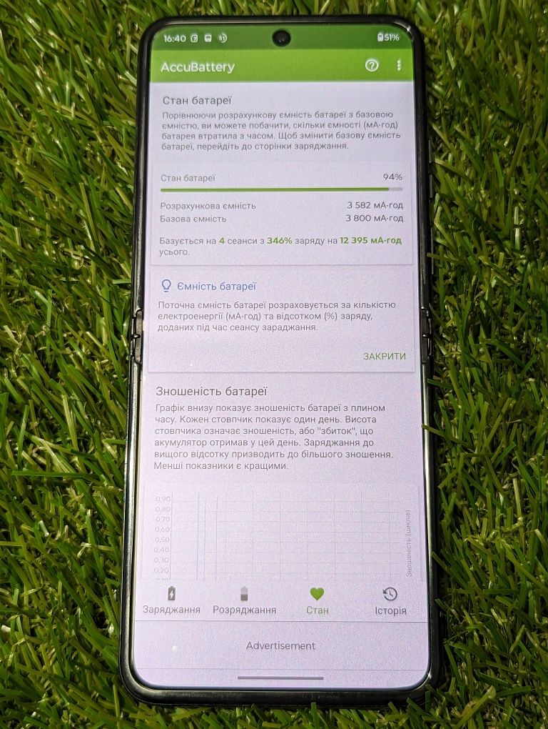Motorola Razr plus 8/258GB Nevelock XT2321-3