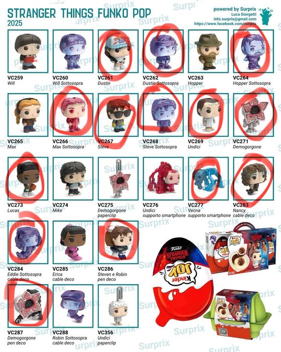 Фігурки kinder joy Stranger things