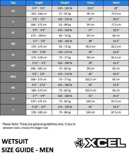 Fato Xcel Infiniti Comp X-Zip 3/2 (LS)