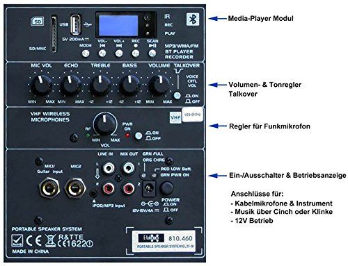 Kolumna aktywna E-Lektron EL-25 USB/SD/Bluetooth 250Watt