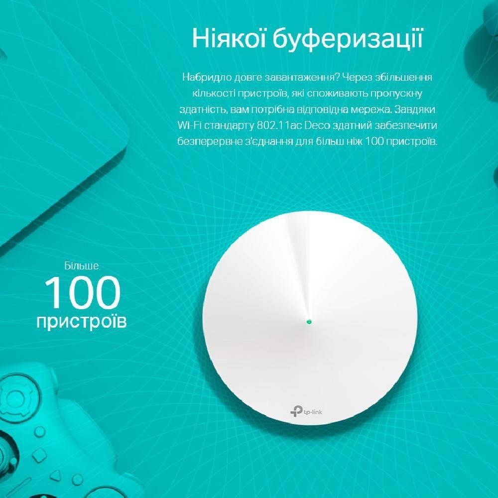 Безшовний інтернет Mesh-система TPLink Deco M5