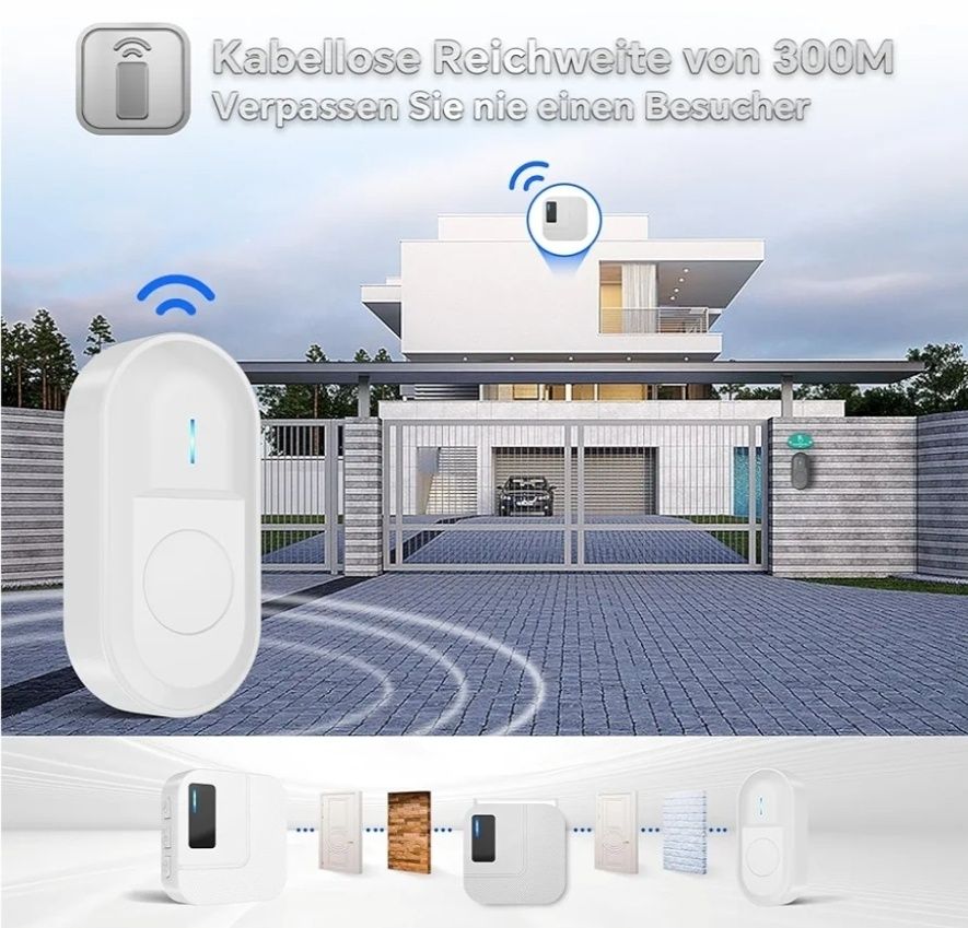 Dzwonek bezprzewodowy Surfou do gniazdka Zasięg 300 metrów