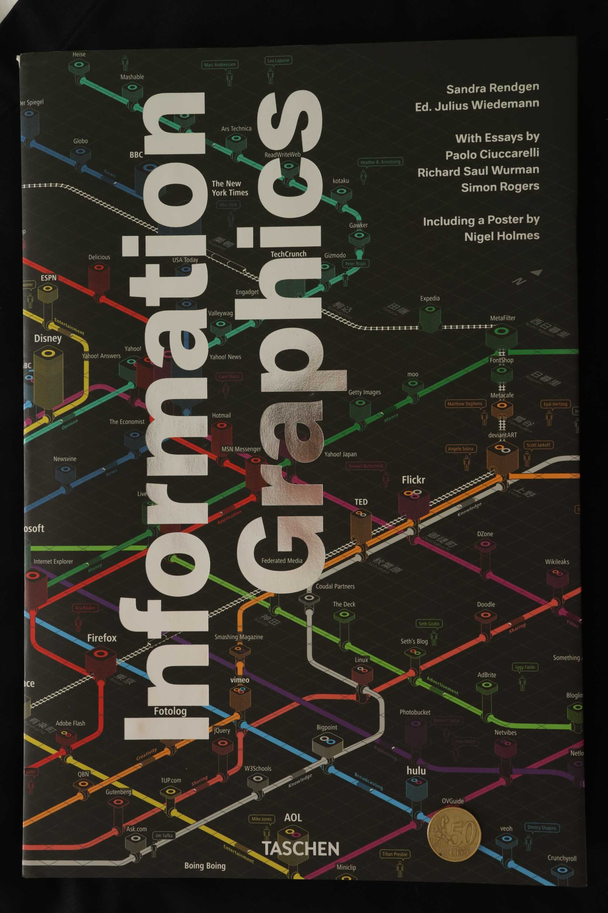 Information Graphics