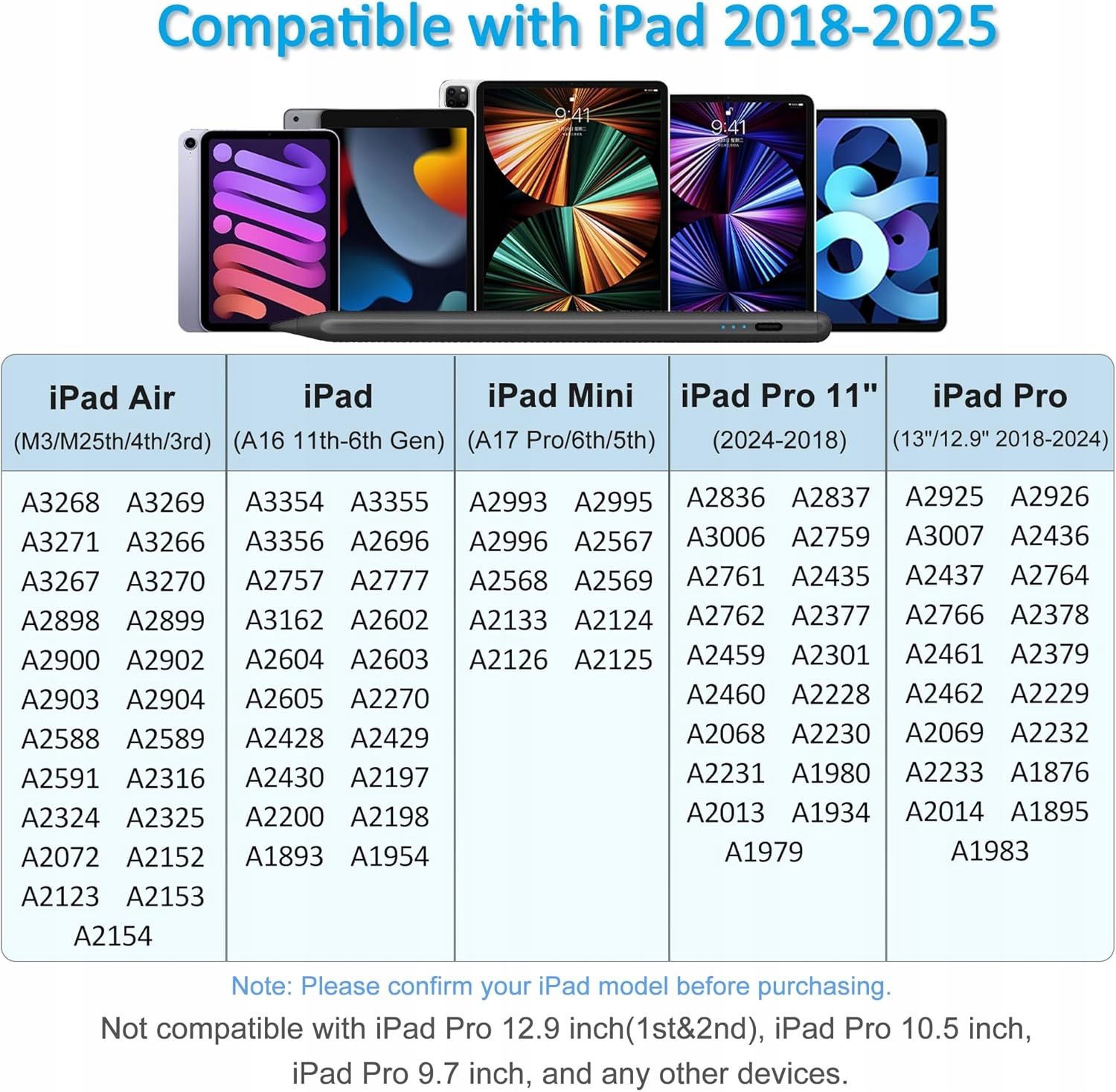 Rysik do iPada iOS 2018/2025 Magnetyczny Precyzyjny Czarny Ipad Pencil