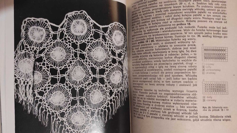 Irena Szymańska «Sploty mało znane» (Маловідомі плетіння) Про макраме
