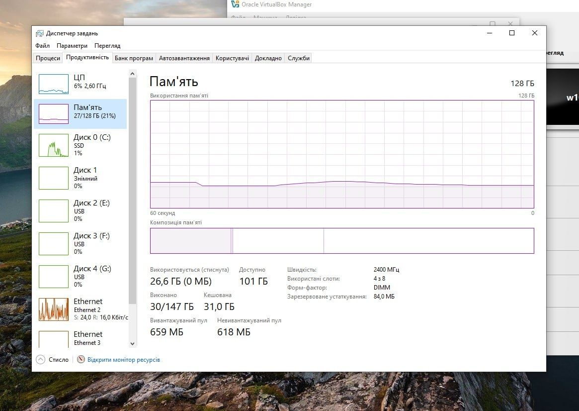 Ігровий ПК hp hp z440 3tb hdd xeon 2673 v4 128gb ddr4 500ssd wd