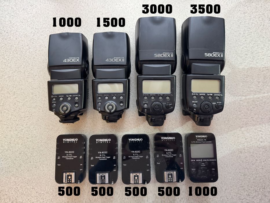 Продам спалахи Canon та синхронізатори Yongnuo