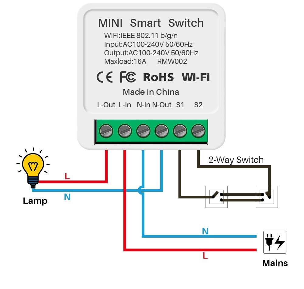 Розумне реле Mini Smart Swith 16А з WiFi модулем Smart Home 16A. реле