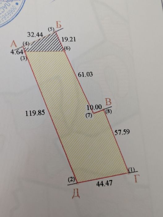 Продам земельну ділянку