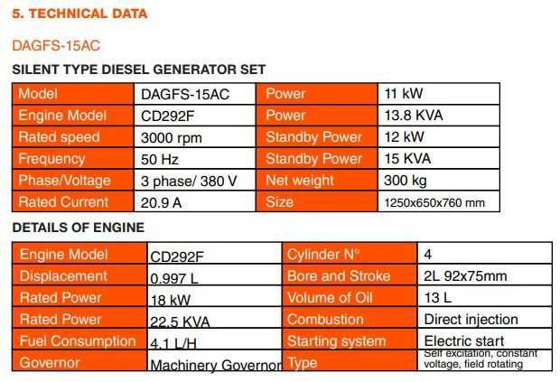 Daewoo agregat prądotwórczy generator NOWY Gwarancja do 10 LAT