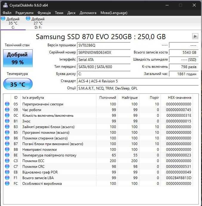 SSD диск Samsung 870 Evo-Series 250GB 2.5" SATA III V-NAND 3bit MLC