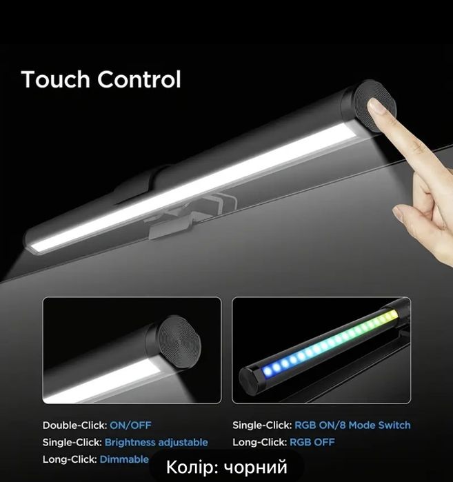 Світодіодна панель для монітору