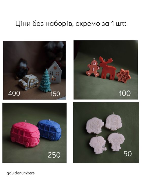 Новорічні свічки