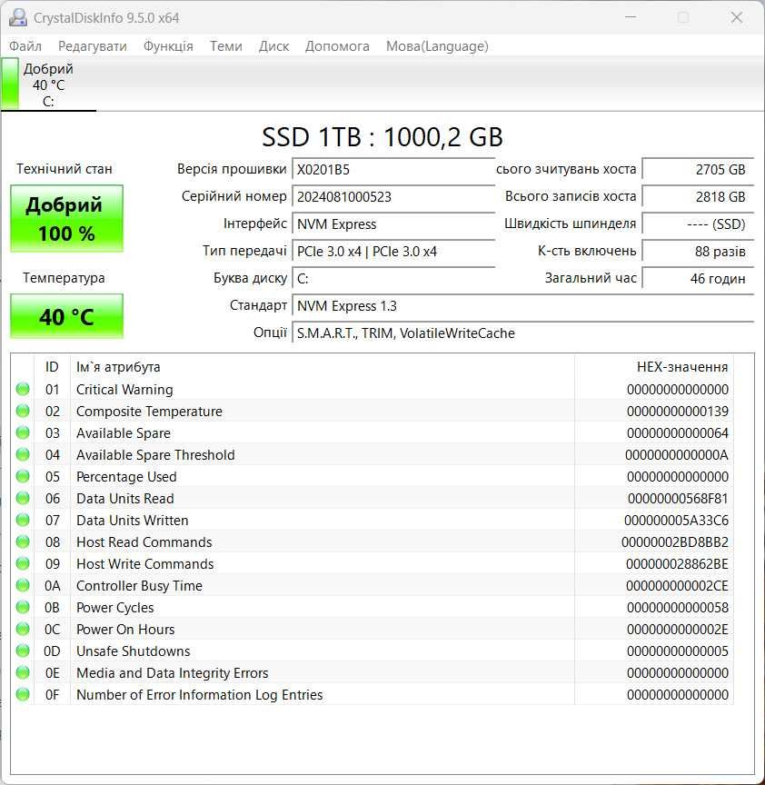 Ноутбук Ninkear A15 Pro AMD Ryzen 5 6600H, ОЗУ 32 ГБ, SSD 1 ТБ
