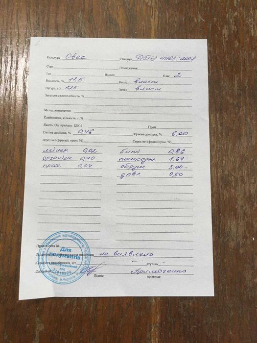 Овес врожай 2025