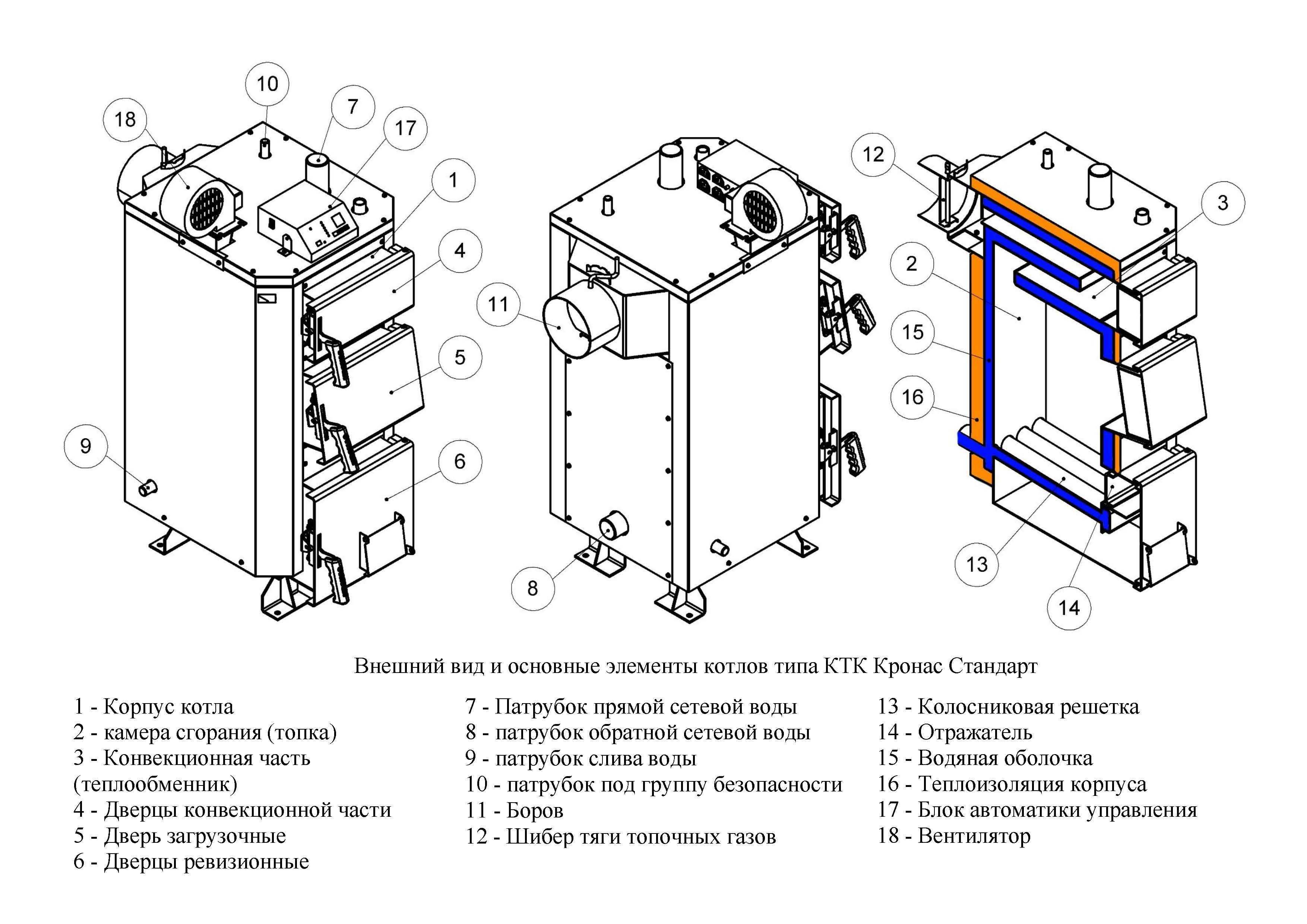 Котел длительного горения Кронас Стандарт 10-26 кВт Kronas Standart