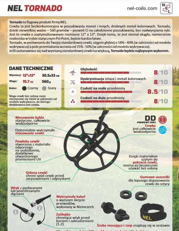 Cewka NEL do wykrywacza metalu MINELAB:Explorer, E-Trac,СЕ,ХS,2,Safari