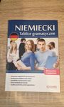 Tablice gramatyczne- NIEMIECKI