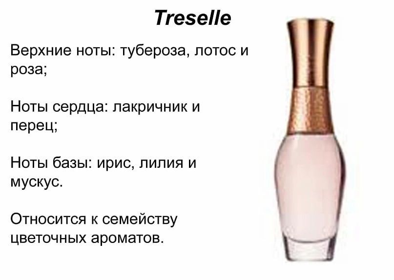 Аромат Трезель.  Treselle. Avon