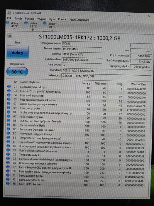 HDD 1TB Seagate do laptopa