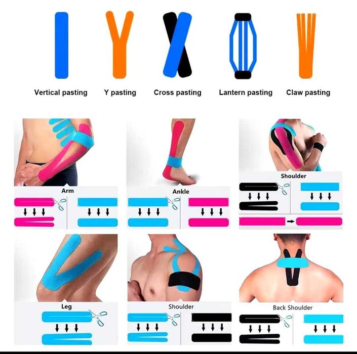 Кинезиотерапевтическая лента,тейп,длин 5м,шир.2,5см, водонепроницаемая