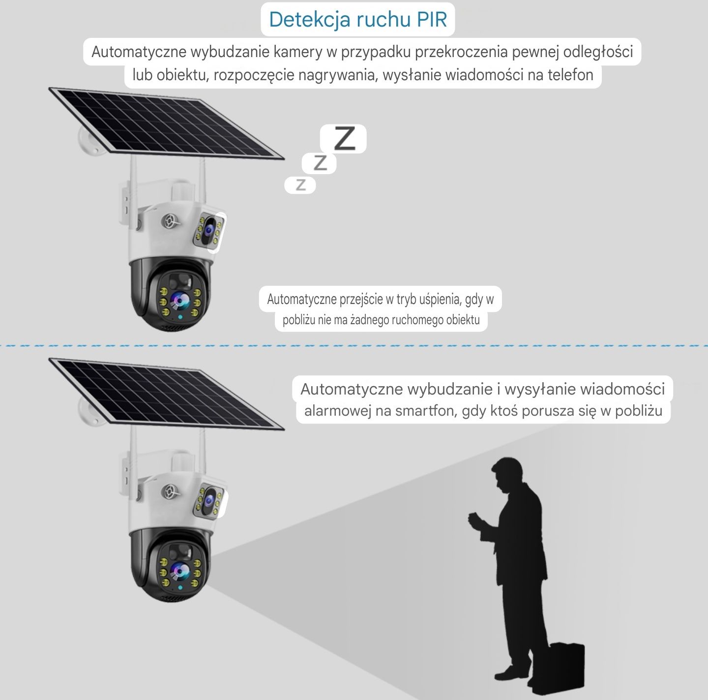 Kamera Solarna 4G na kartę SIM Obrotowa 8MP IP66