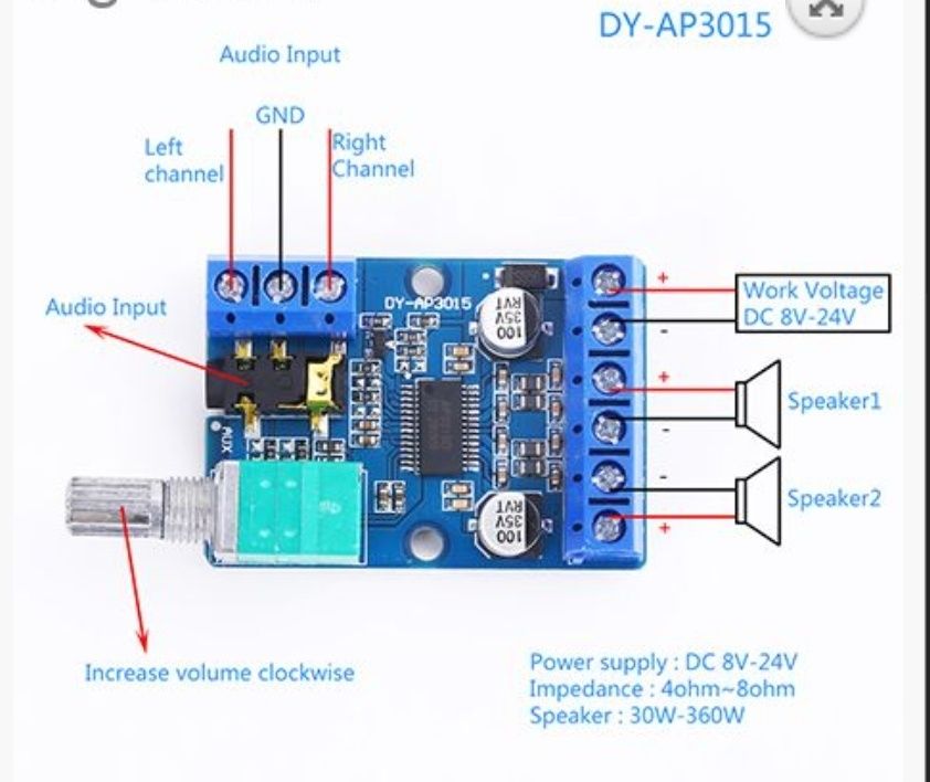 УСИЛИТЕЛЬ мощности 2Х30ВТ DY-AP3015 D- класса с регулятором громкости