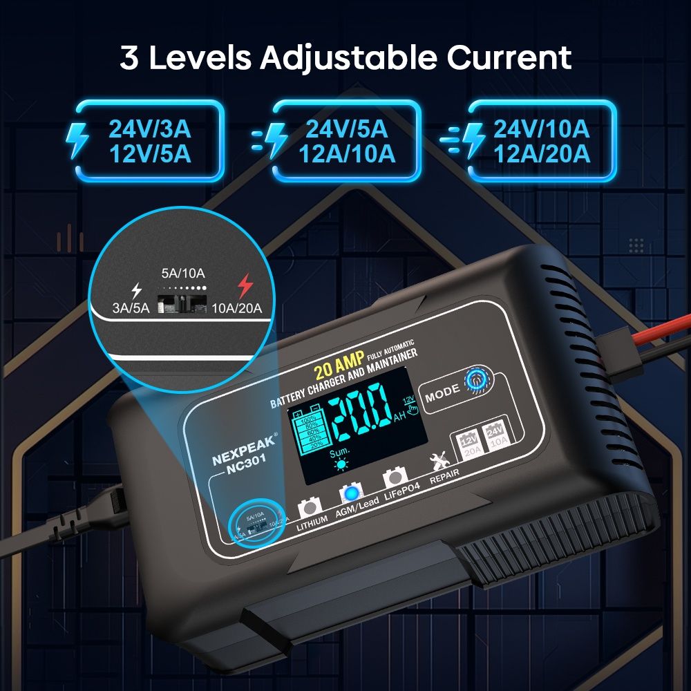 Розумний, імпульсний зарядний пристрій NEXPEAK NC 301 для 12-24В. 20А