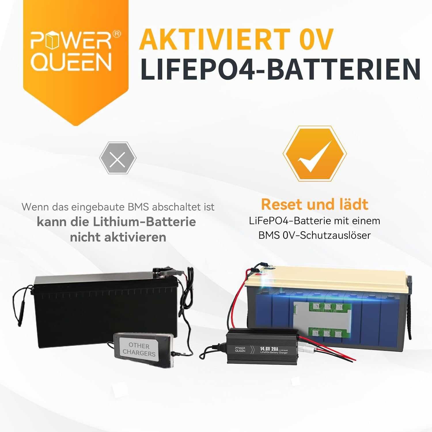 Зарядное устройство Power Queen 20 А LiFePO4 Зарядка для аккумулятора